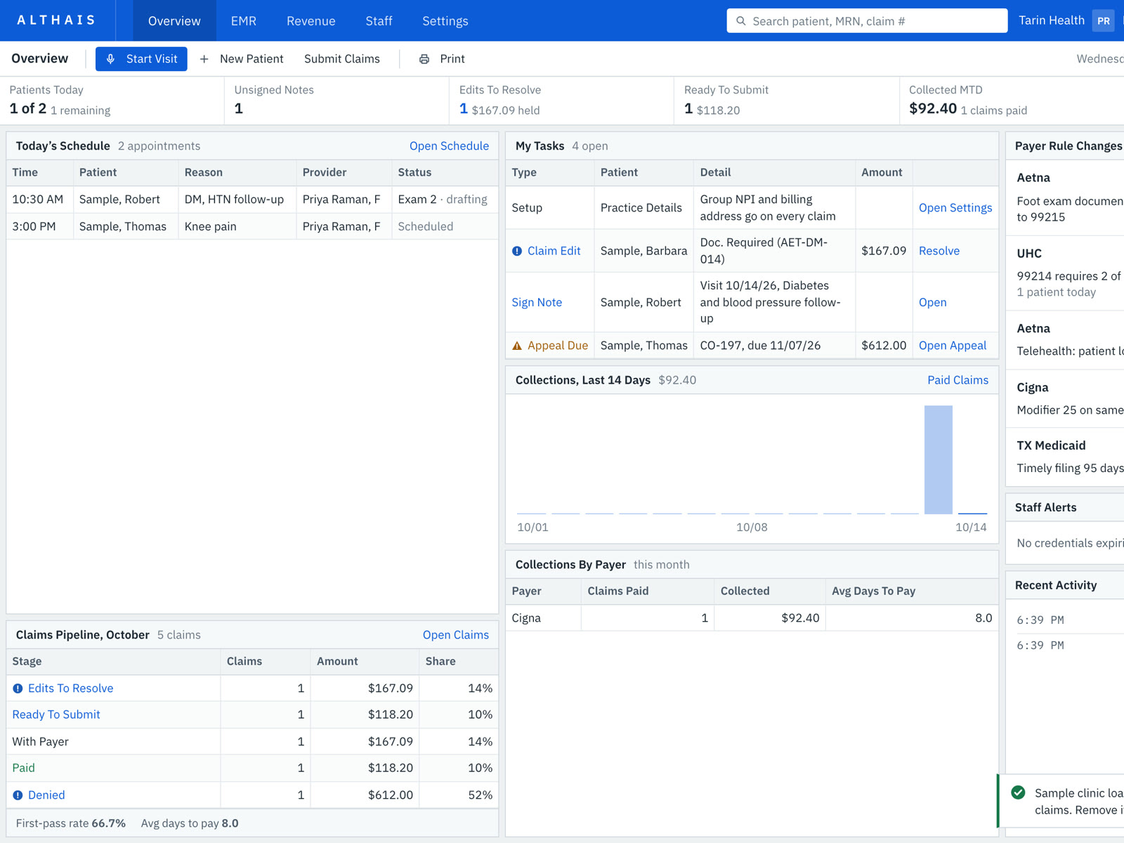The Althais overview with today's schedule, tasks, collections and the claims pipeline
